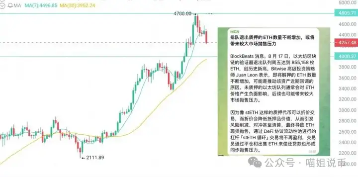 比特币10万破百日却冷清？牛市没了散户的狂欢，ETH带不动，山寨还能撑起一片天吗？
