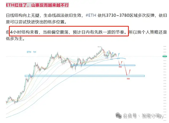 爆仓10亿，惨烈开幕！ETH失守关口、BTC暴跌，山寨币变地雷？我却冲进DOGE、HYPE和SOL！