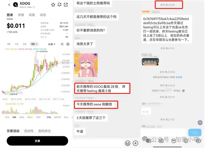 市场转暖？ETH成市场核心驱动力，DOGE、UNI、SOL谁能接力？XDOG大毛你接住了吗？