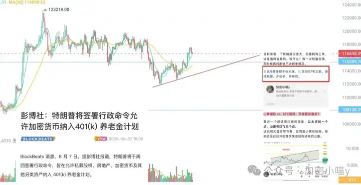 大饼犹豫不决，以太一骑绝尘！这波行情该怎么跟？以太要带AAVE、DOT、DOGE一票兄弟冲锋了！