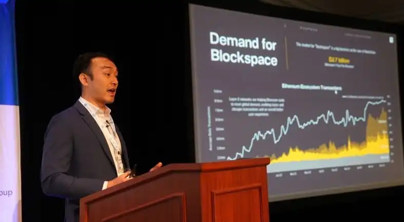 Digital Asset Treasuries