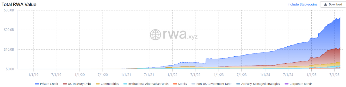 从 0 到爆发，Sui 生态 Momentum 将撬动下一轮流动性风暴？
