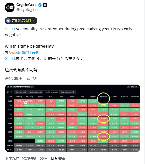 以太坊