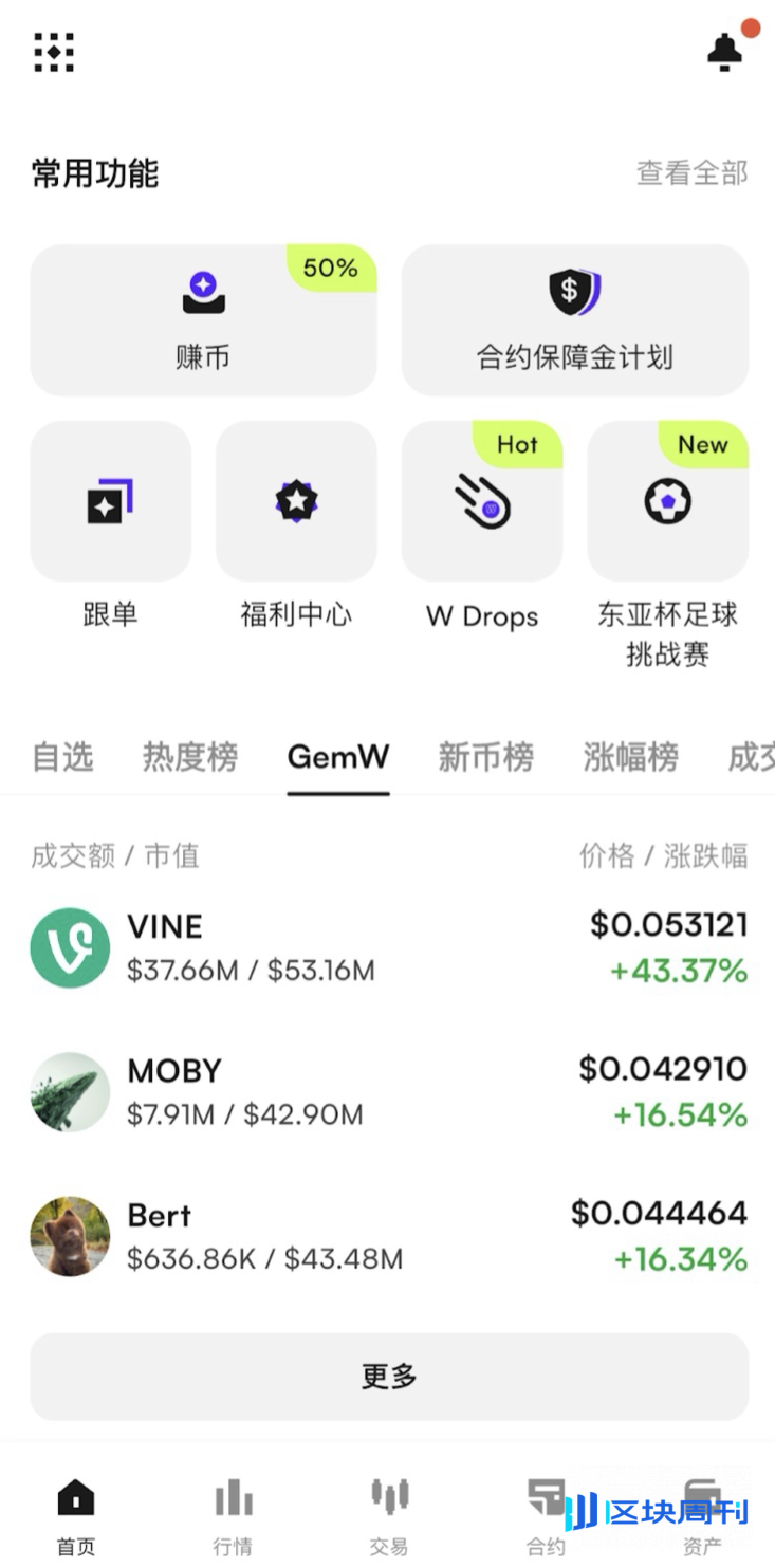 开启数字资产交易新时代，CoinW的“未来交易平台”野望