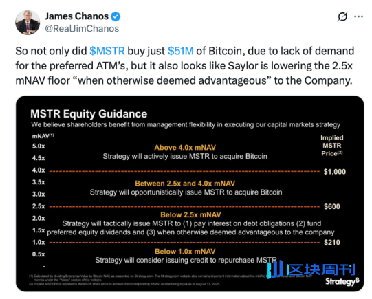 新证据：破解 MSTR 的庞氏结构