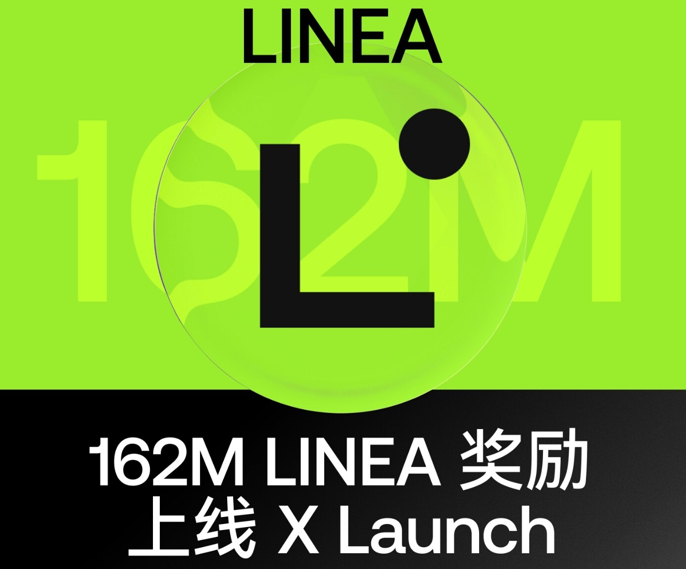 一文读懂OKX Boost参与规则与首期项目Linea资格查询方式-区块周刊BlockWeeks