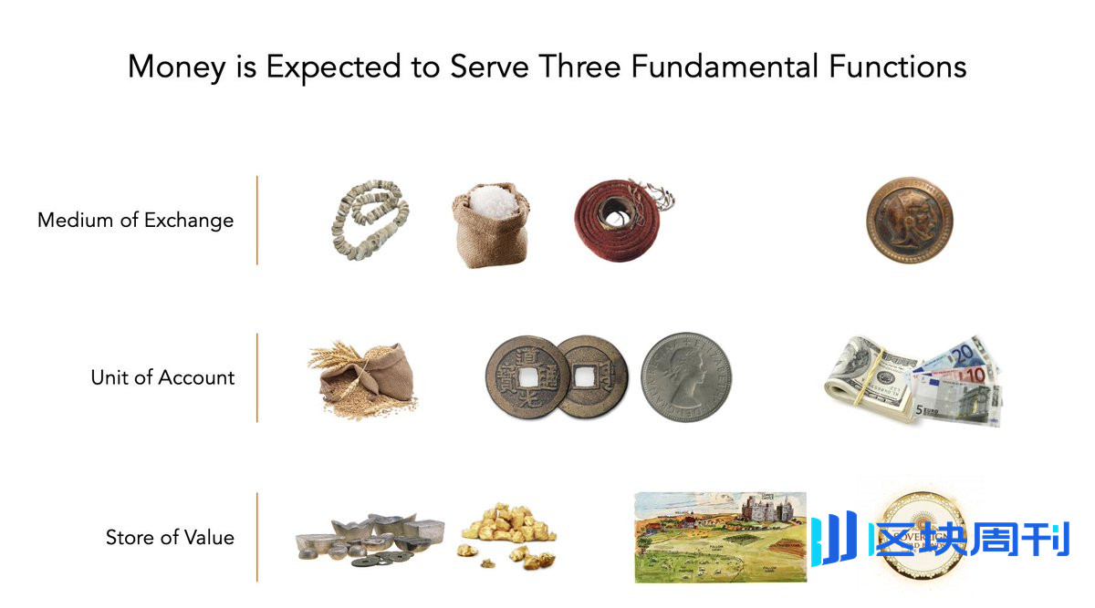 比特币VS黄金：数字黄金正在取代千年王者-区块周刊BlockWeeks