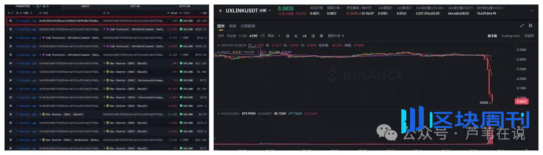 爆仓121亿，竟是牛市“刮骨疗毒”？比特币跌破10万？以太坊下杀4000？山寨获利盘疯狂出逃，币圈远未跌透？