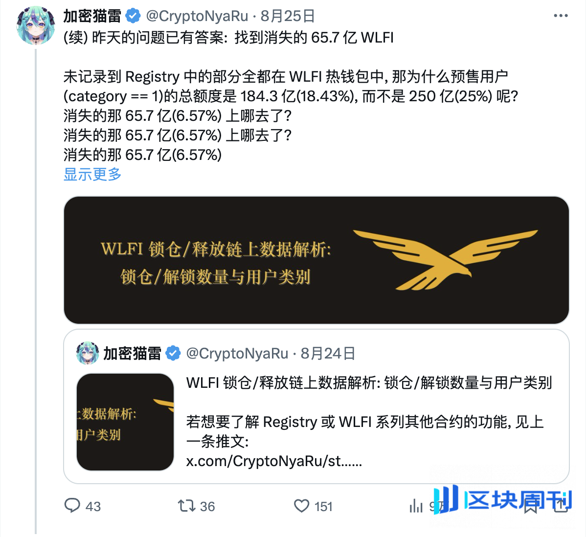 链上数据揭开迷云，WLFI初始流通率到底是多少？