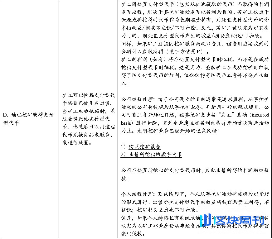 新加坡加密税制和监管制度基础研究（一）
