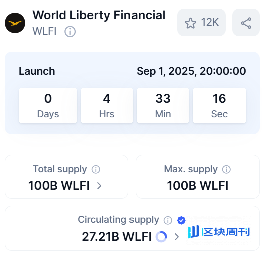 降息博弈未决，巨鲸抛售不止，市场走到哪一步了？