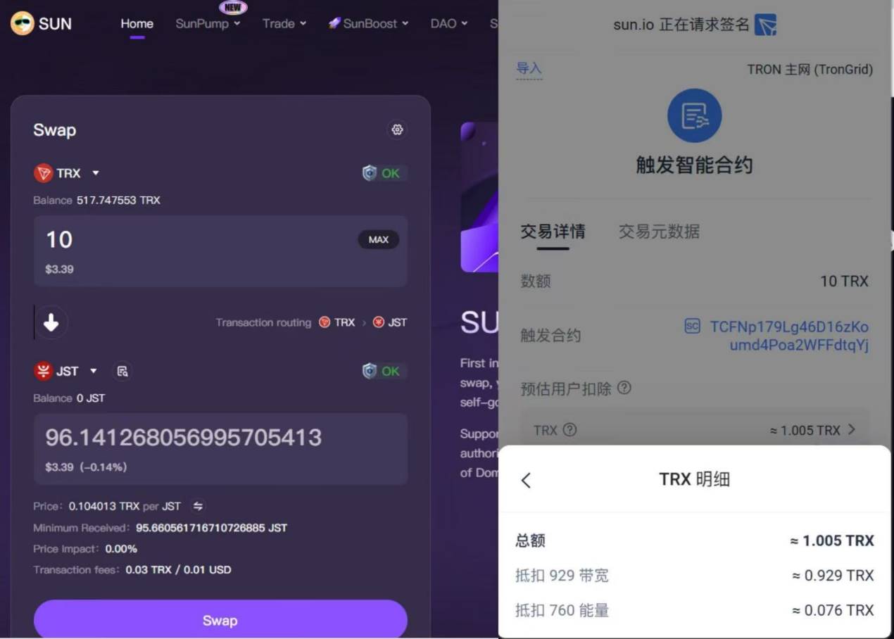Gas费直降60%！DApp交互成本大幅下降，波场TRON生态增长按下加速键
