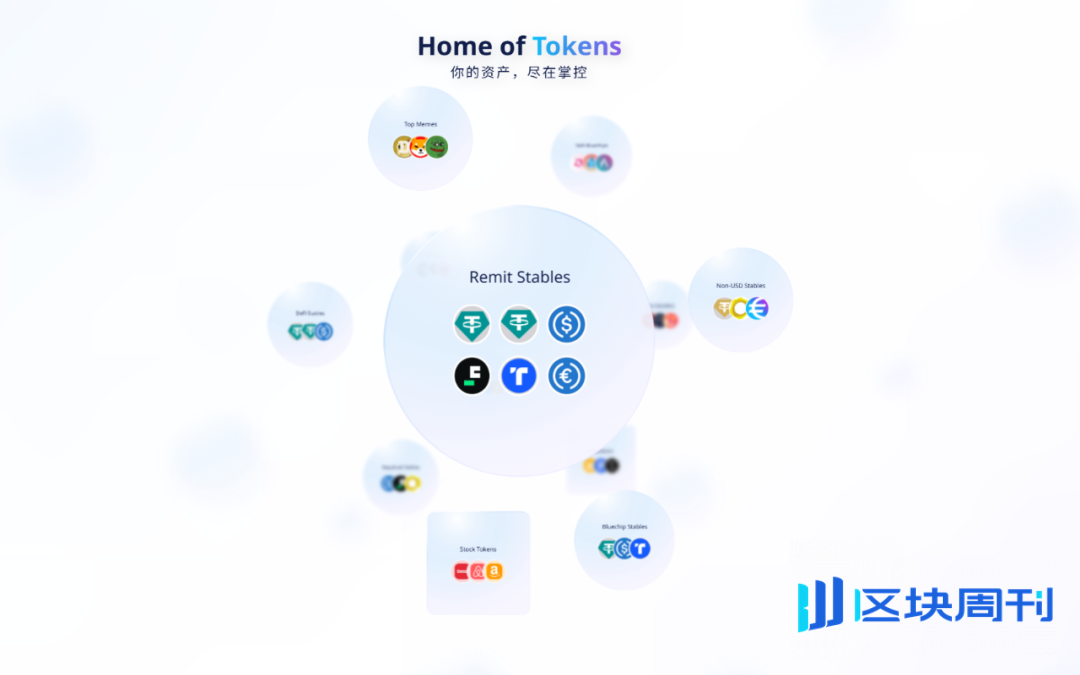 回归「支付」，从 Crypto 到 TradFi，稳定币的更大叙事是什么？