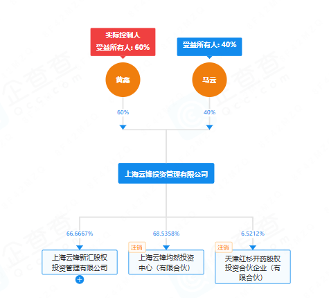 以太坊