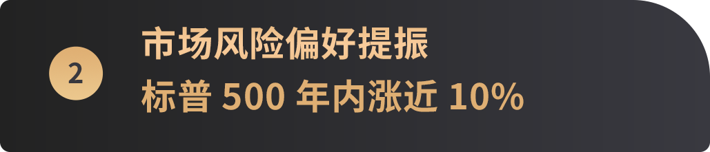 美股