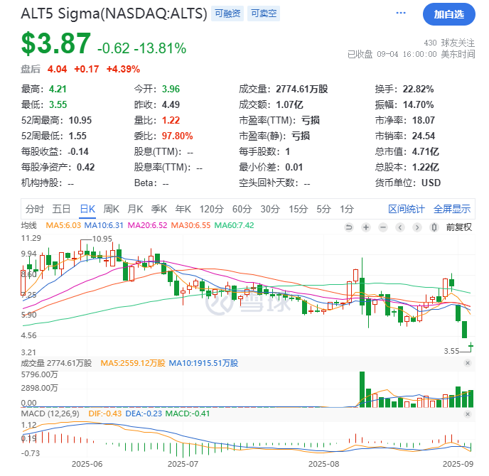 微策略