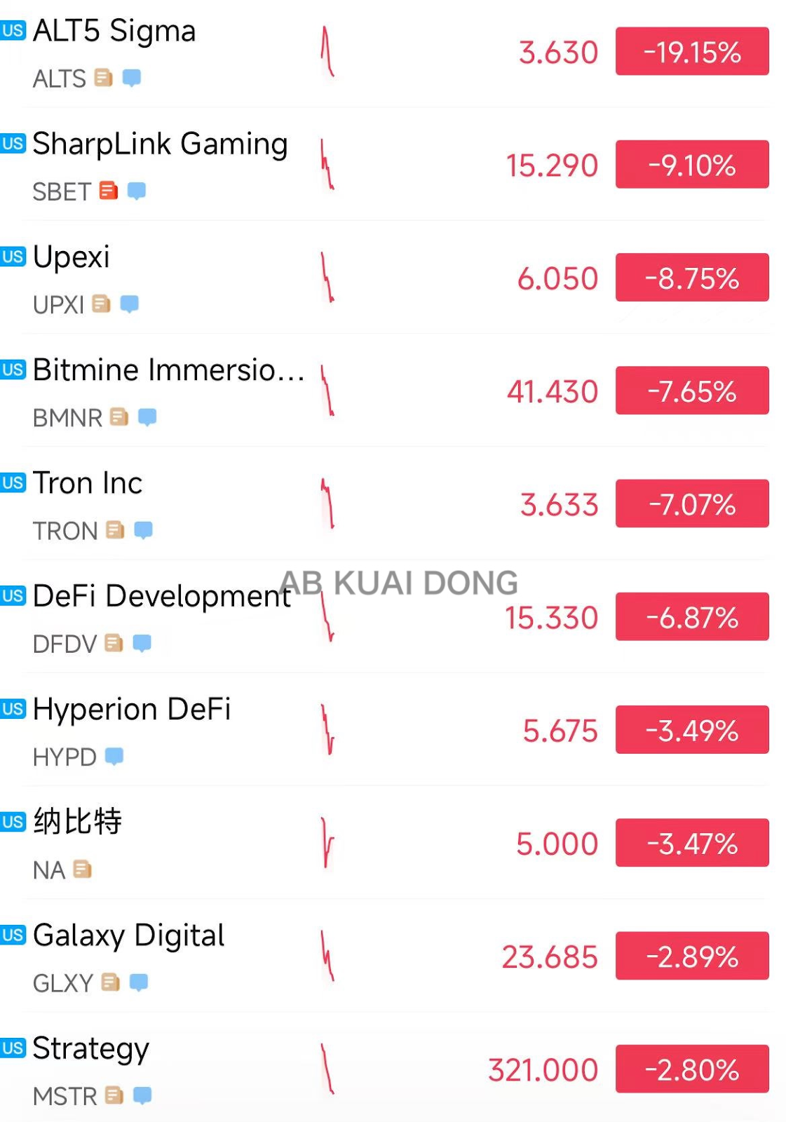 微策略