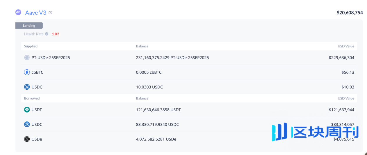 DeFi小白入门宝典（一）：看AAVE大户如何用1000万美金通过利差套利获得100%的APR