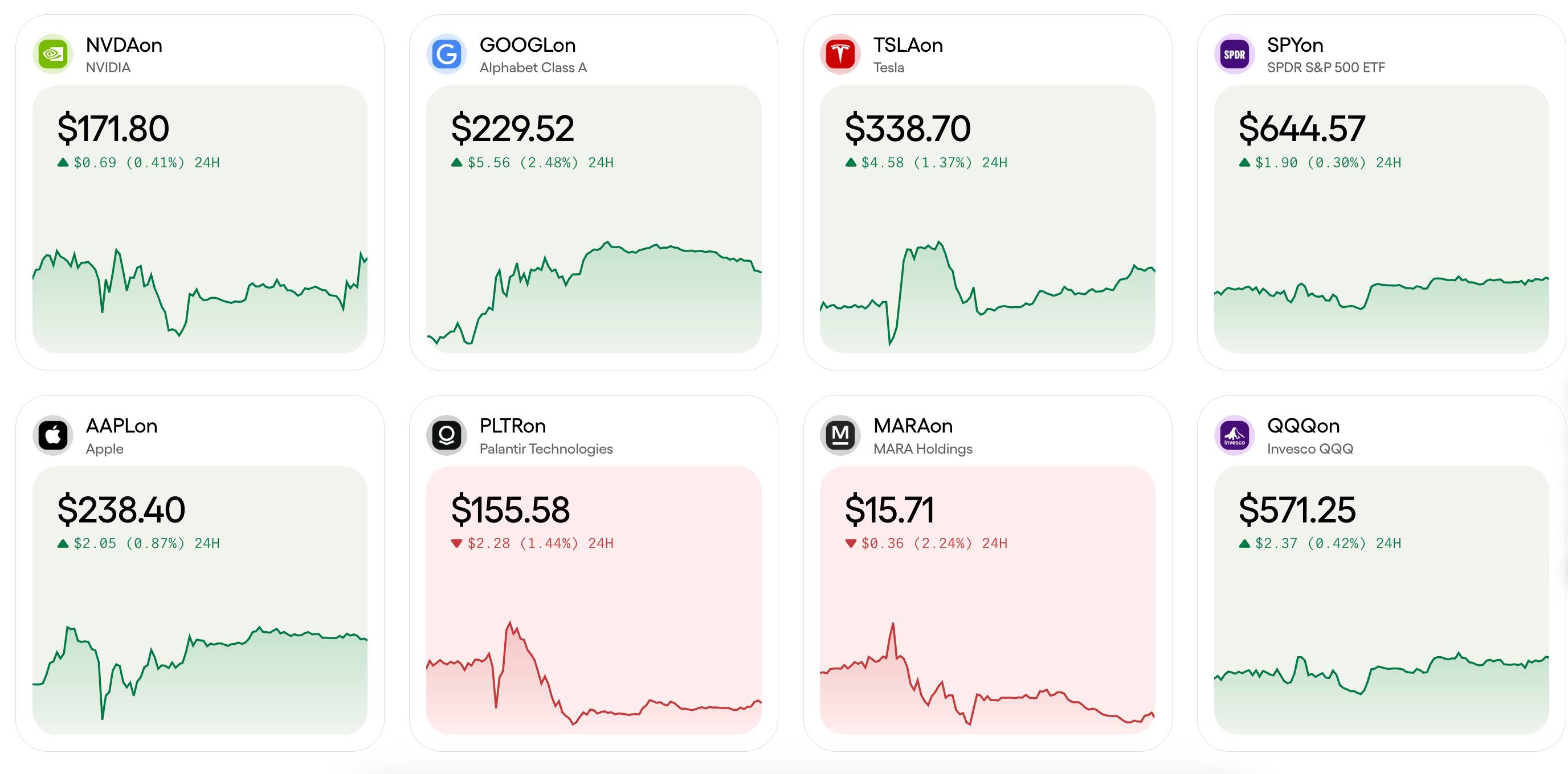 打破围墙花园：Ondo Global Market 如何将100+美股带到链上？