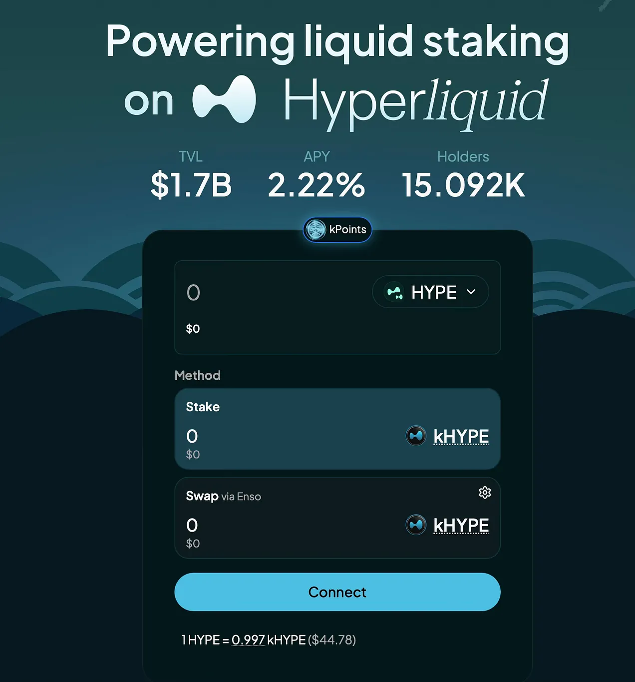 Hyperliquid 空投项目评级，哪些值得一撸？