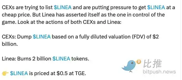  ConsenSys