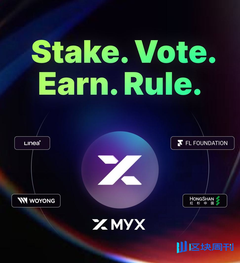 MYX.Finance