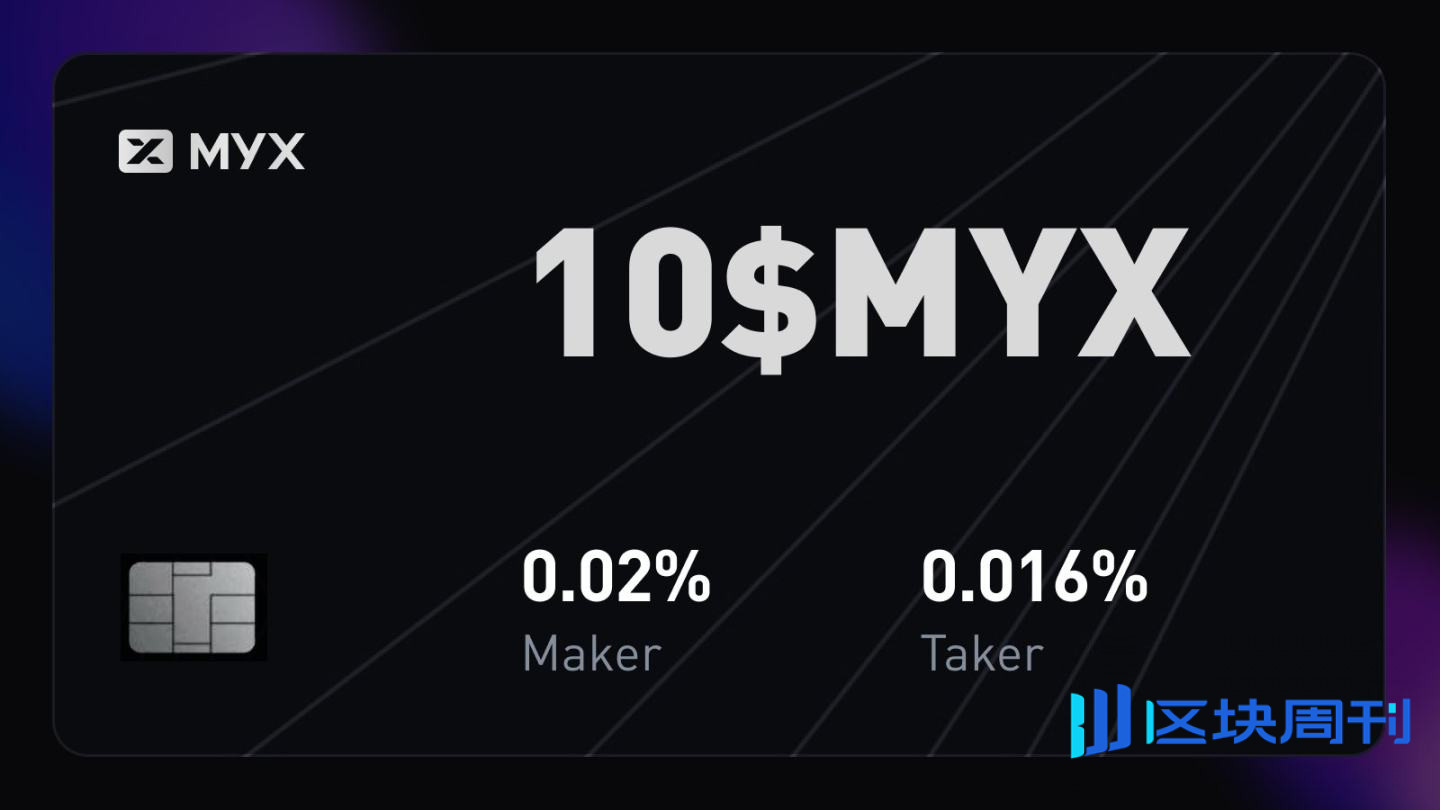 MYX.Finance