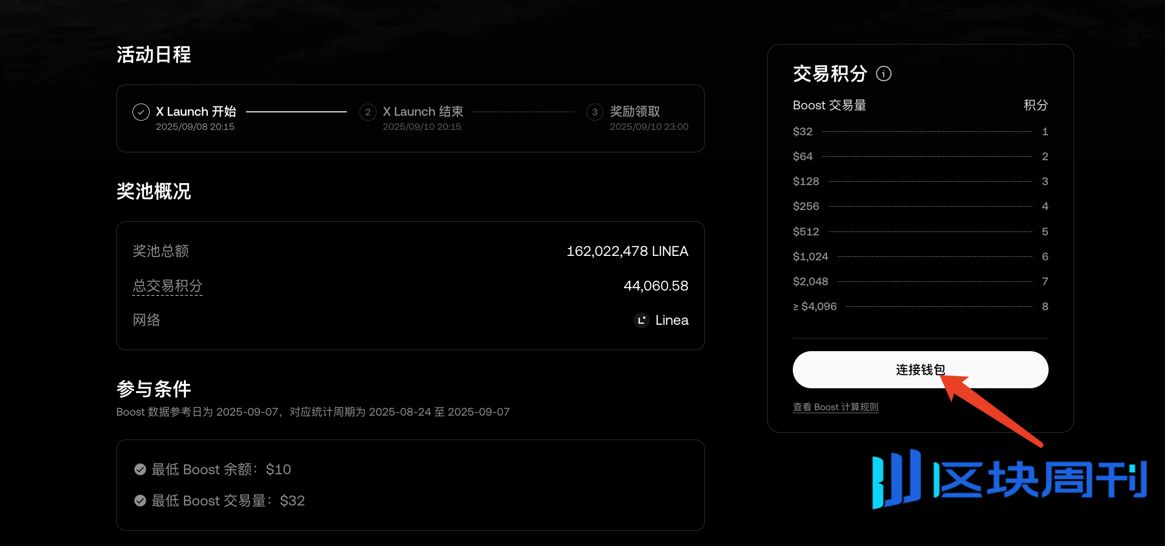 一文读懂OKX Boost参与规则与首期项目Linea资格查询方式