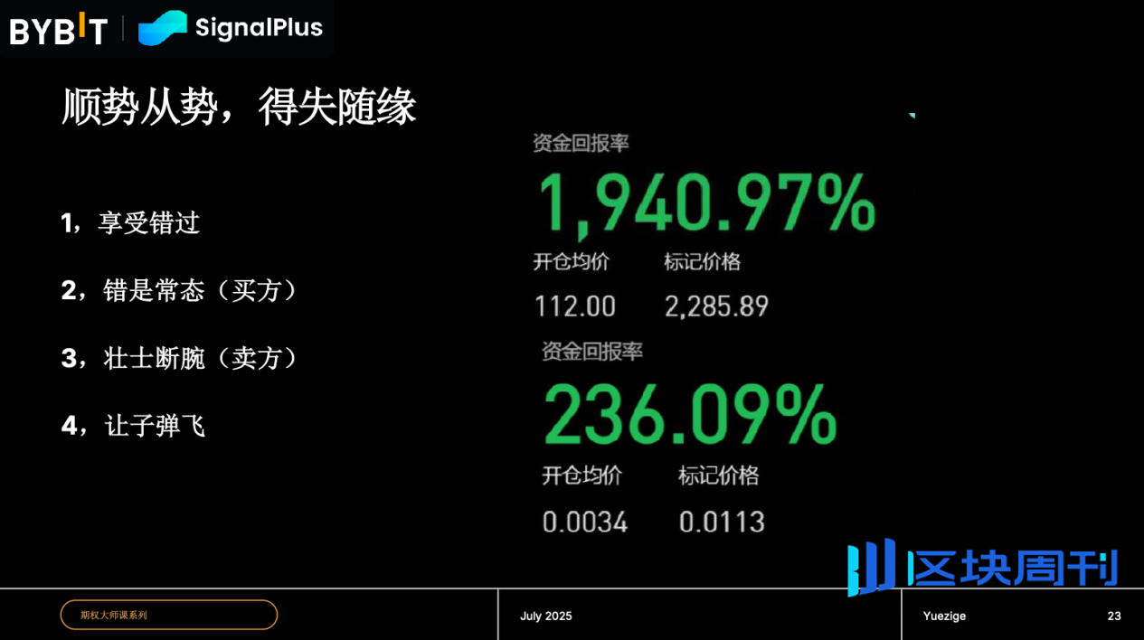 Bybit 与 SignalPlus 携手月子哥重温期权基础认知