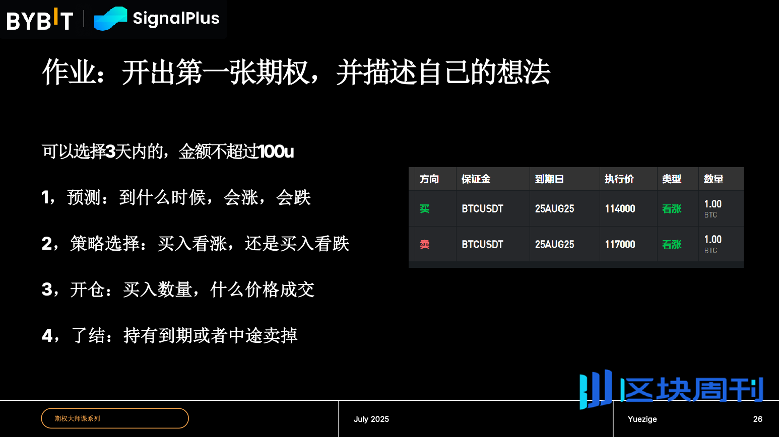Bybit 与 SignalPlus 携手月子哥重温期权基础认知