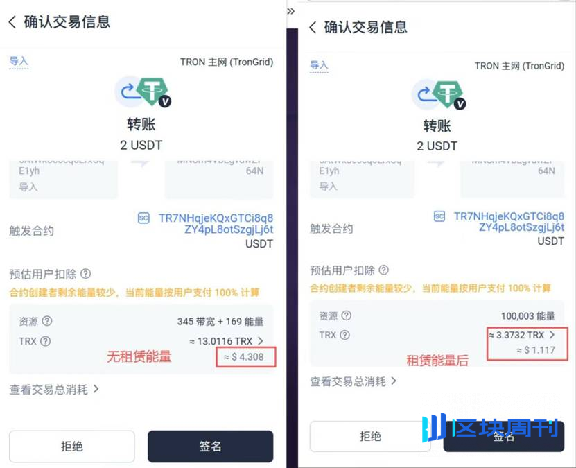 一文读懂波场TRON能量机制与Gas省钱攻略：如何巧用JustLend DAO的“能量租赁和GasFree”双招降Gas成本？