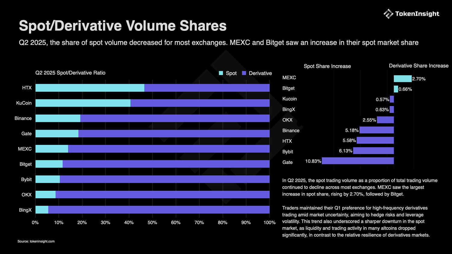 深扒小黑哥：一文看懂Arthur Hayes的真实持仓和财富版图-区块周刊BlockWeeks