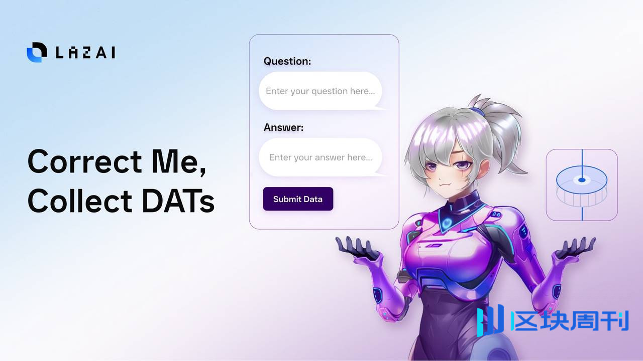 9 万用户抢铸 Lazbubu：剑指 AI 价值剥削，LazAI 养成系 AI 来袭