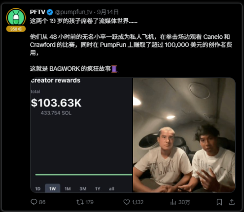 Pump.fun 如何造就百万富翁？