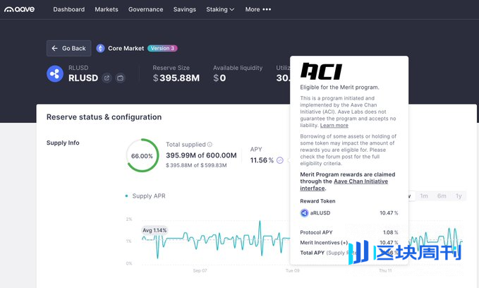 DeFi 小白入门宝典（二）：Binance 结束 USDC 补贴后，圈外上班族如何稳健获得稳定币 10% APR？