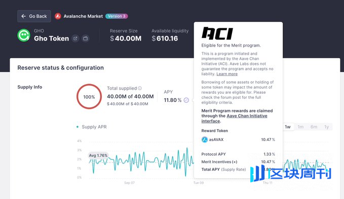 DeFi 小白入门宝典（二）：Binance 结束 USDC 补贴后，圈外上班族如何稳健获得稳定币 10% APR？