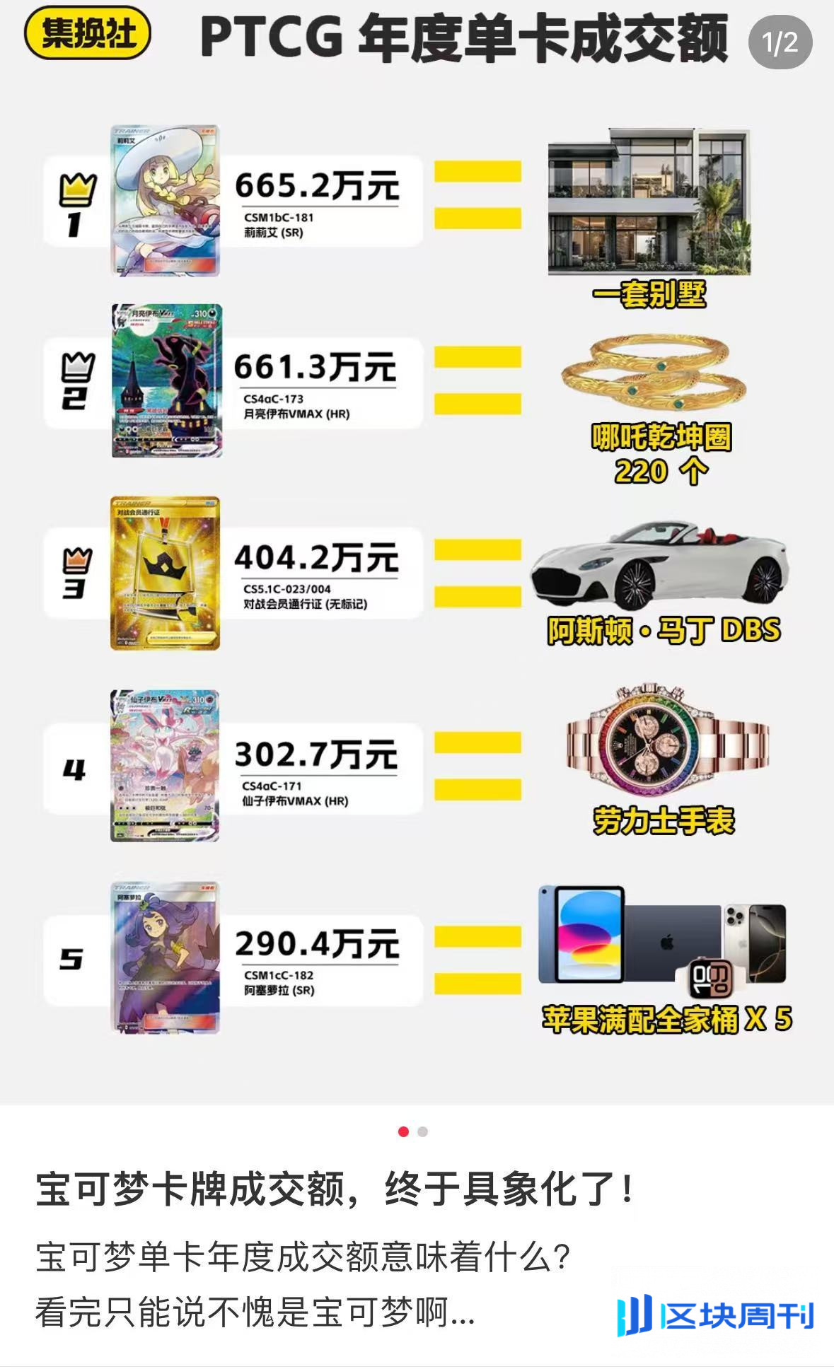 接棒$CARDS？详解宝可梦卡牌RWA 交易平台Phygitals -区块周刊BlockWeeks