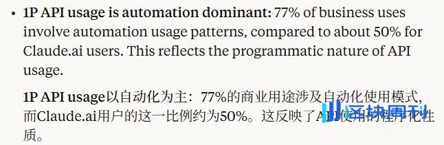 ChatGPT和Claude，已经不是同一条路上的玩家了
