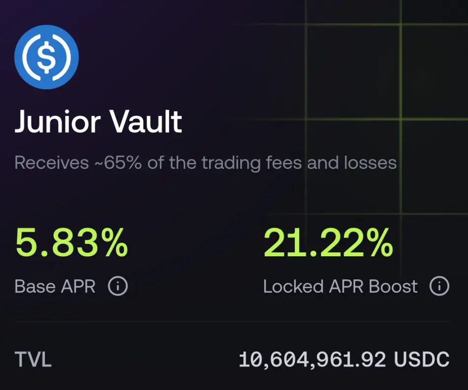 连上顶级大所，Avantis（AVNT）到底是什么？