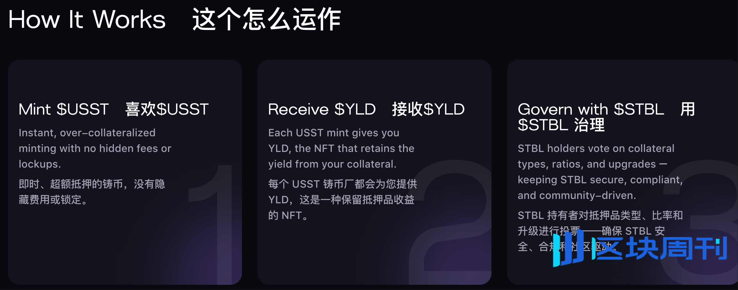 Tether联创再就业，打造“第二代稳定币”的STBL到底是个啥？