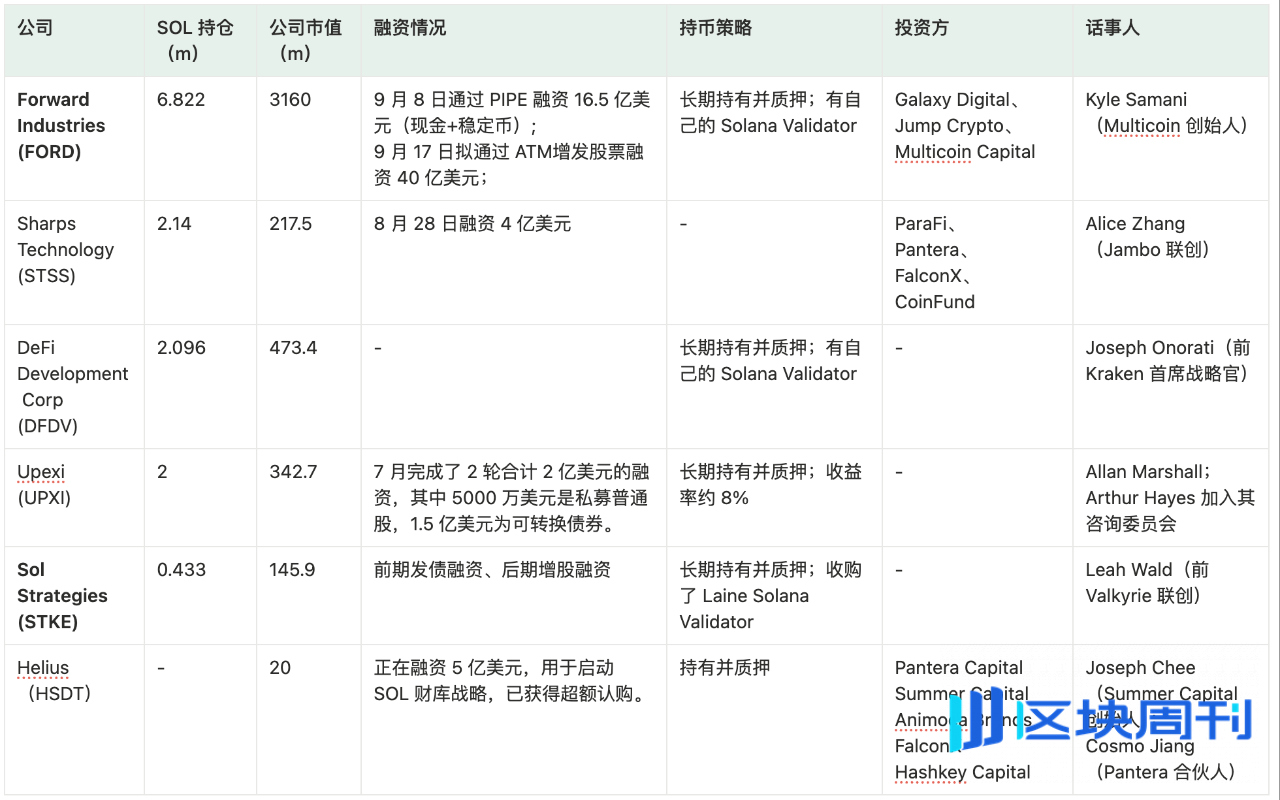 降息后，机构牛市还能走多远？