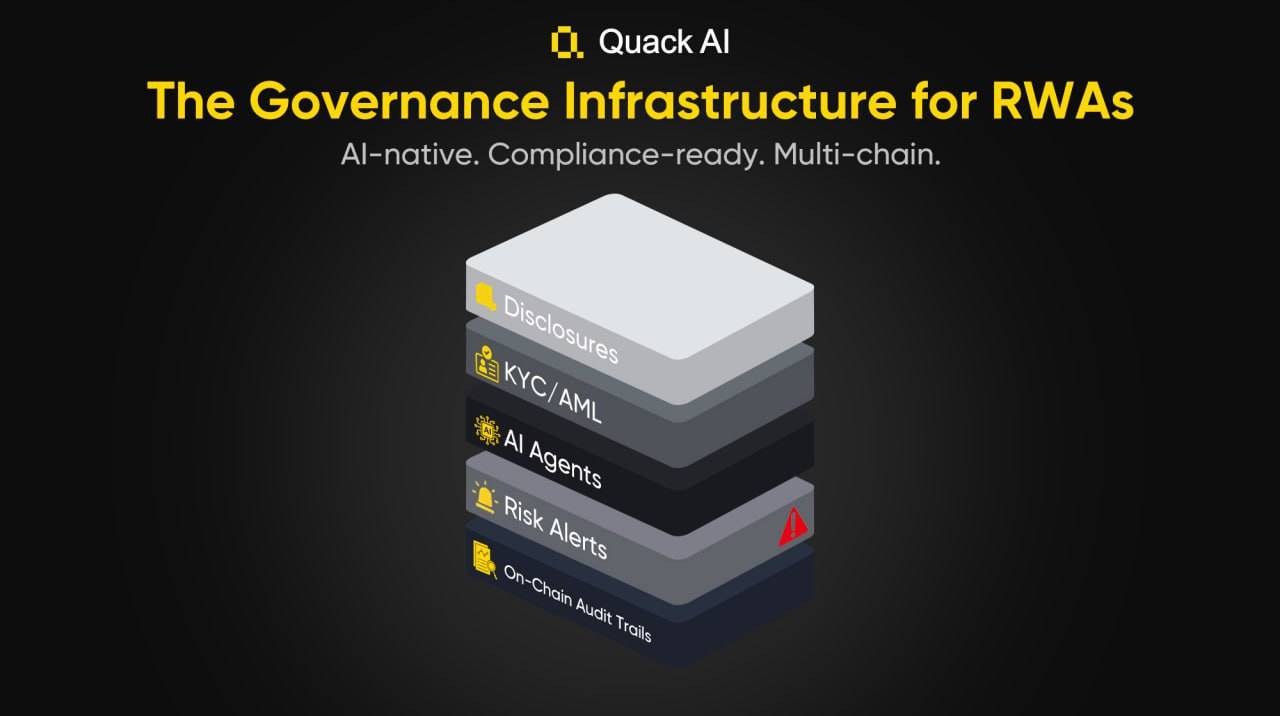 Quack AI： AI 治理与 RWA 合规的新基准