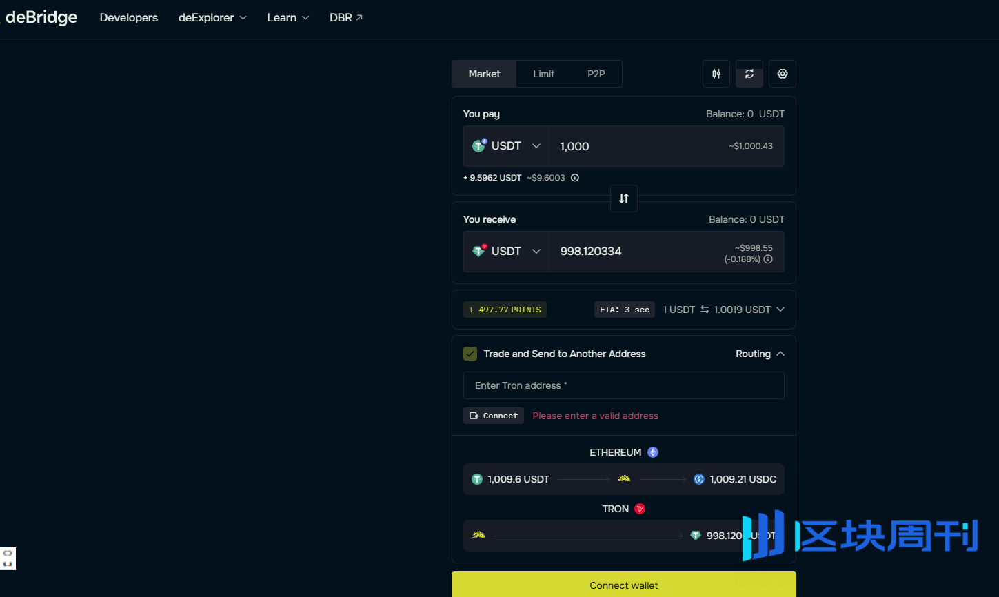 波场 TRON 生态跨链与掘金指南：资产如何一键跨链至波场 TRON 寻找生态 Alpha 机会？