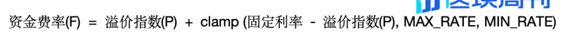 DeFi小白入门宝典（三）：Pendle 新产品 Boros 套利指南