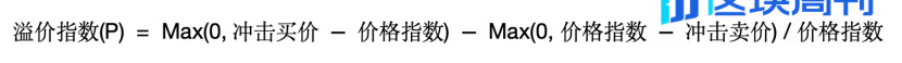 DeFi小白入门宝典（三）：Pendle 新产品 Boros 套利指南