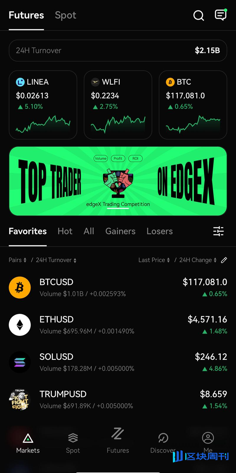 狂涨6000%后，永续合约DEX赛道的“下个Aster”在哪？