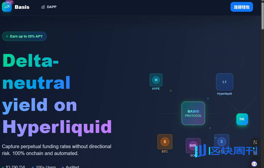 Hyperliquid 韩国黑客松落幕，一文速览 13 个获奖项目