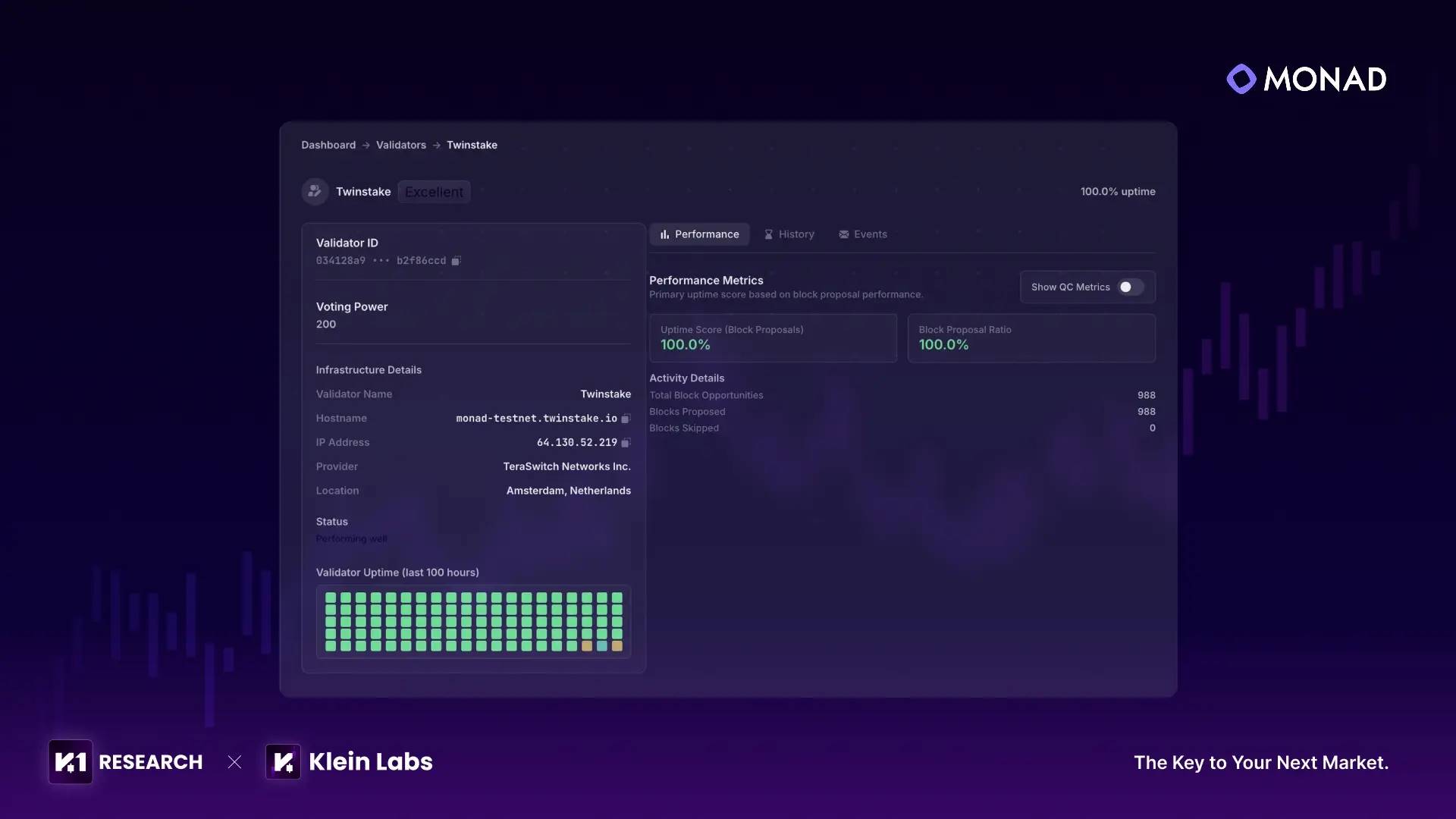 Monad 的野望：从并行执行到大规模应用-区块周刊BlockWeeks