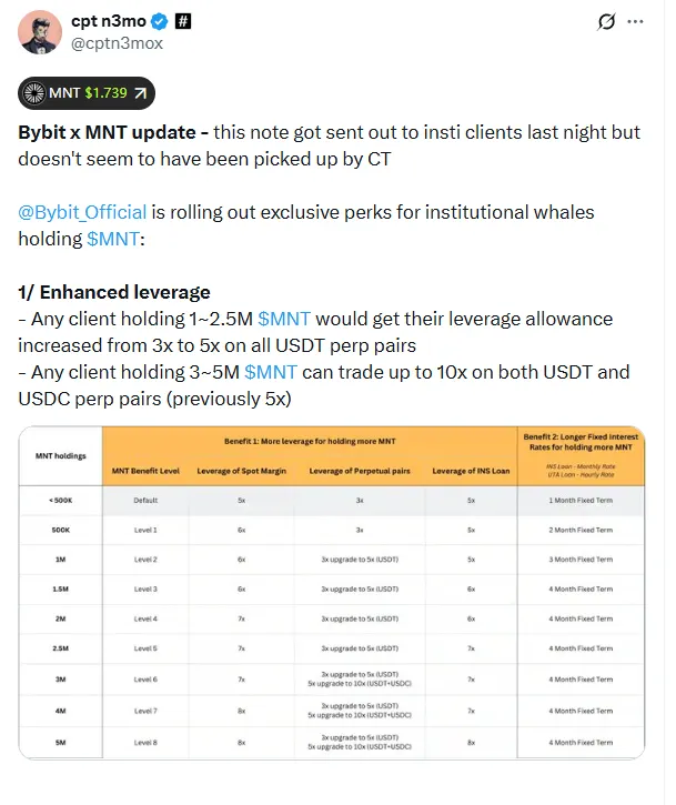 DeFiance Capital：关于 Mantle 你需要知道的一切
