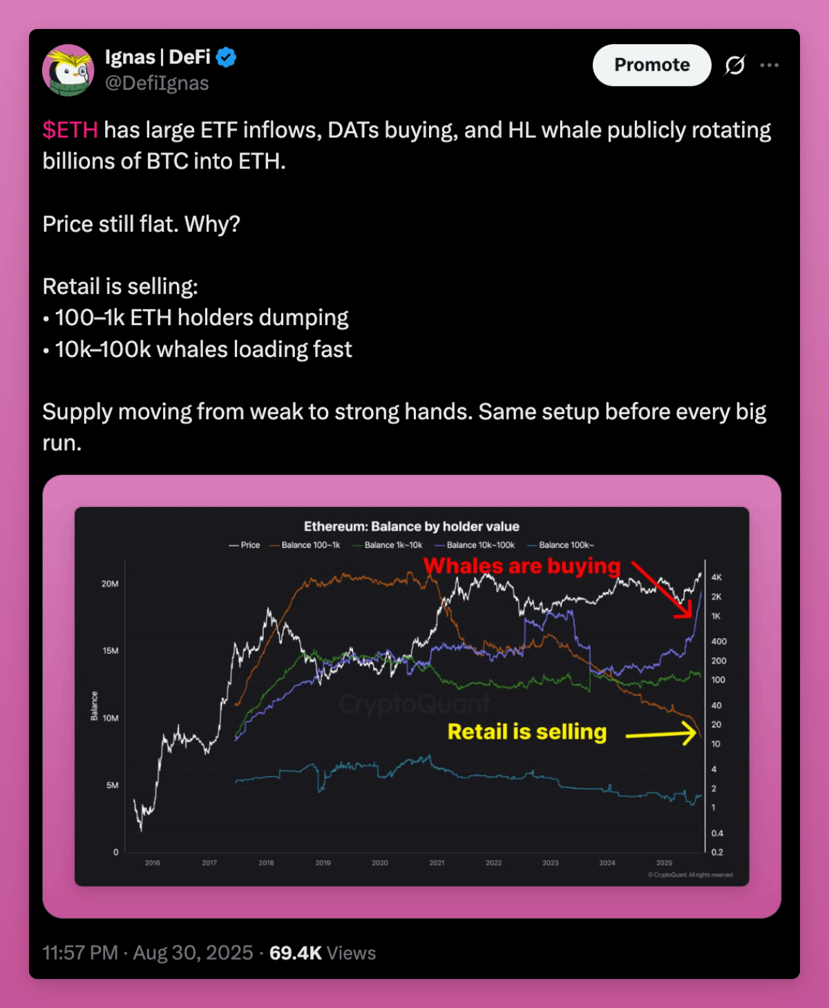 告别野蛮生长：四年周期真会重演？加密货币的新秩序来了